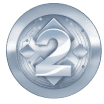 Overall Rating 2 place